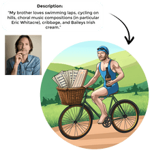 Load image into Gallery viewer, - PromptTee™ - Custom Unisex T-Shirt -