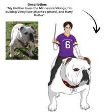 Load image into Gallery viewer, PromptArtwork™ - Hand Drawn Art Based On Your Description