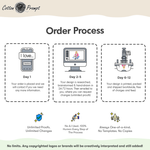 PromptTee™ Twin Pack - 2x Custom Unisex T-Shirt