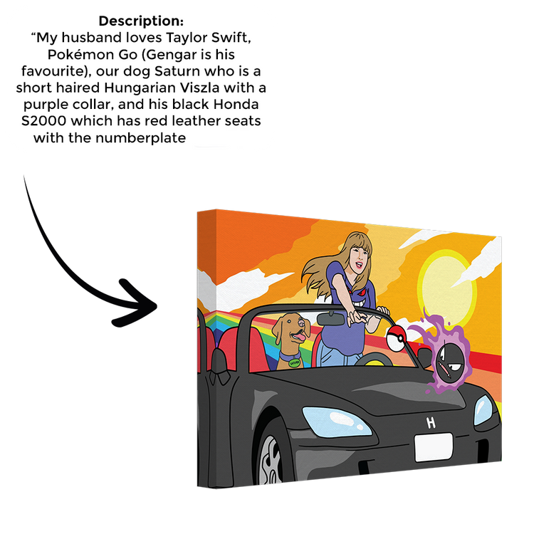 PromptCanvas™ - Custom Canvas Print