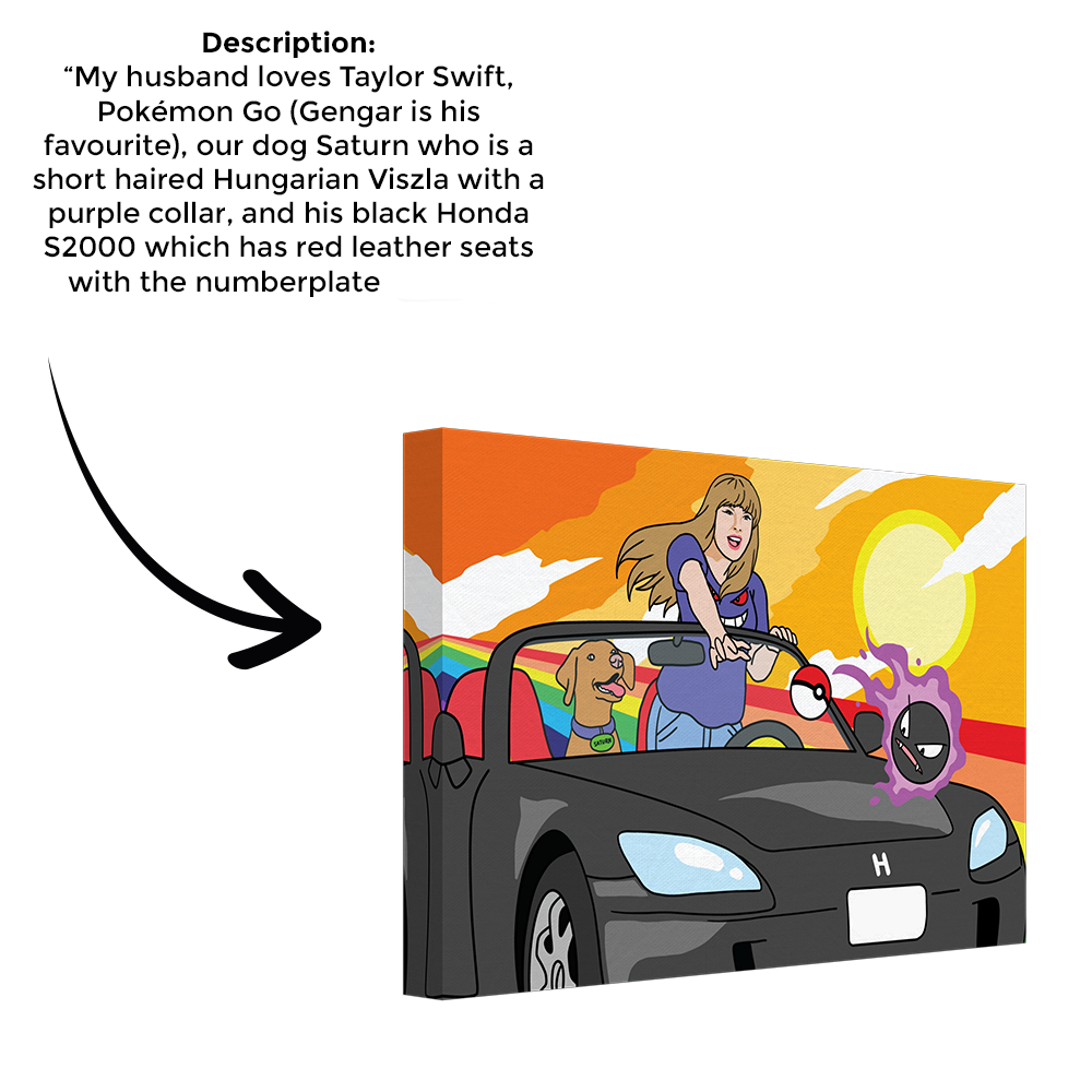 PromptCanvas™ - Custom Canvas Print